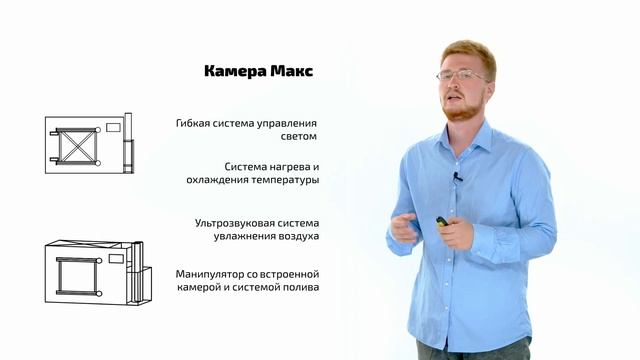Климатические камеры компании TerraFarm смотреть онлайн
