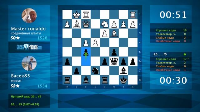 Chess Game Analysis: Master ronaldo - Васек85 : 1-0 (By ChessFriends.com) смотреть онлайн