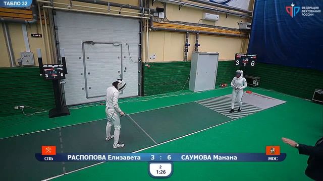 ПР среди юниоров 2019, ШЖЛ Т32 Саумова - Распопова смотреть онлайн
