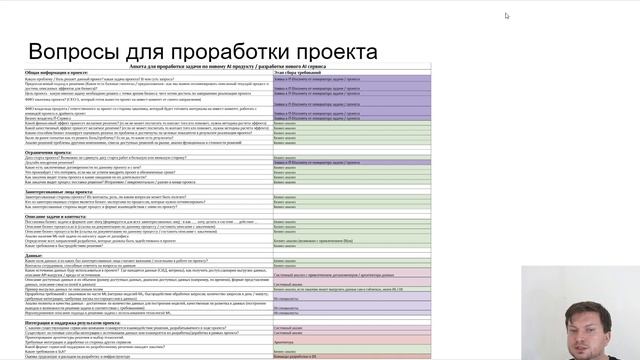 3. Процессы работы команд смотреть онлайн