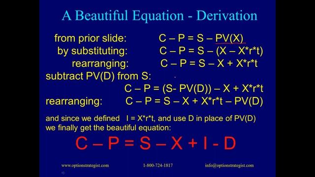 The Beautiful Equation: Put Call Parity смотреть онлайн