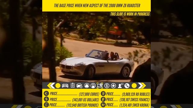2000 BMW Z8 Roadster Specification, Price And Performance Stats Video (No Commentary) смотреть онлайн