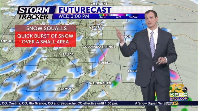 Afternoon snow update смотреть онлайн