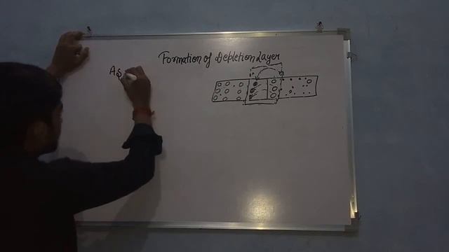 DEPLETION LAYER FORMATION