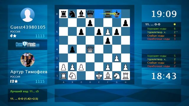 Chess Game Analysis: Артур Тимофеев - Guest43980105 : 1-0 (By ChessFriends.com) смотреть онлайн