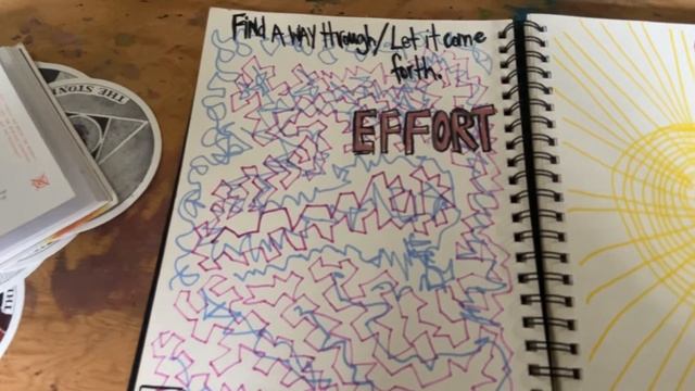 Sketchbook Tutorial: Kim Krans #drawthefeeling смотреть онлайн