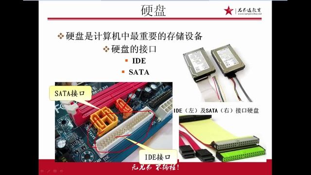 兄弟连Linux运维工程师课堂实录 计算机基础 10 计算机基础2 смотреть онлайн