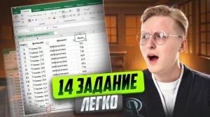 Разбор 14 задания ОГЭ информатика БЕЗ формул | Умскул