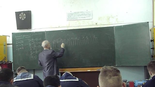 Обмотки машин переменного тока