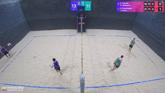 Winners Beach Volleyball. Men. A. Zabuha / M. Stepanov - D. Kharchenko / I. Ivanov 28.03.2024 смотреть онлайн