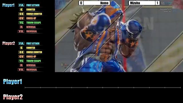 [SFV CE] Nemo(Gill) vs Mizuha(Bison) [Street Fighter 5 Champion Edition] смотреть онлайн