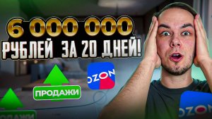 Настроил рекламу на озон. Трафареты и вывод в топ. Кейс