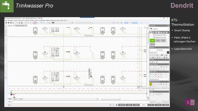 Trinkwasser Pro KTS-Thermostation смотреть онлайн