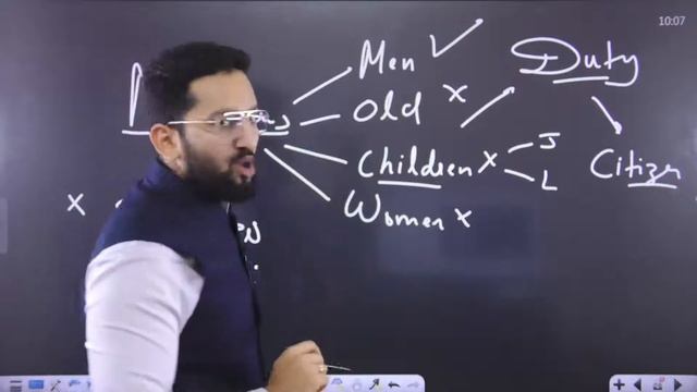 Aristotle’s Theory of Citizenship | Thinkers who changed the world | Simplified | UPSC PSIR Optiona смотреть онлайн
