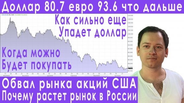Сергей Елисеев Обвал курса доллара причины прогноз курса доллара евро рубля