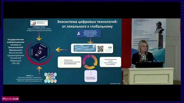 1 Стратегия контроля антибиотикорезистентности в стационаре