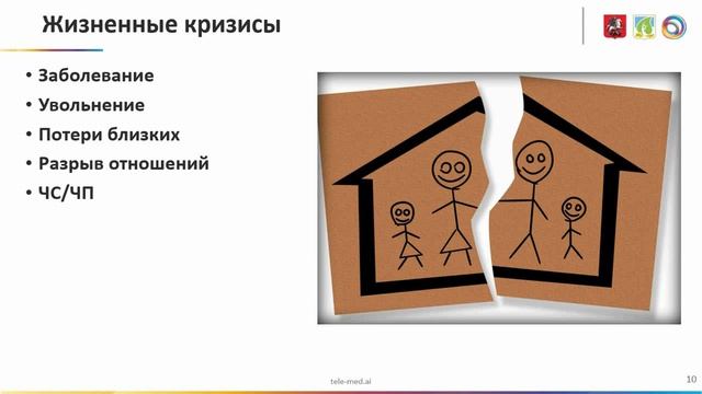 Курс лекций для медицинских работников. Лекция № 3 "Кризисы. Понятие. Особенности". смотреть онлайн