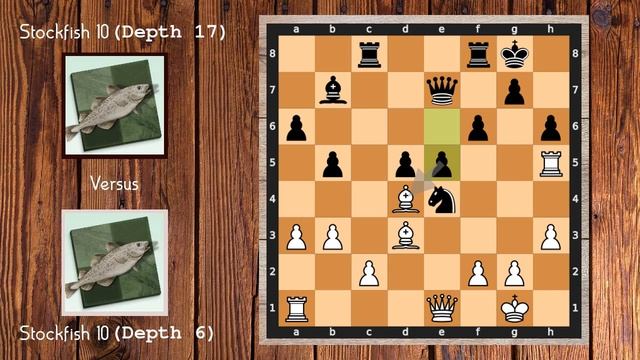 Stockfish 10 Vs Stockfish 10 | White Depth 6 | Black Depth 17 | Chess Generator | 15/10/21 20:07