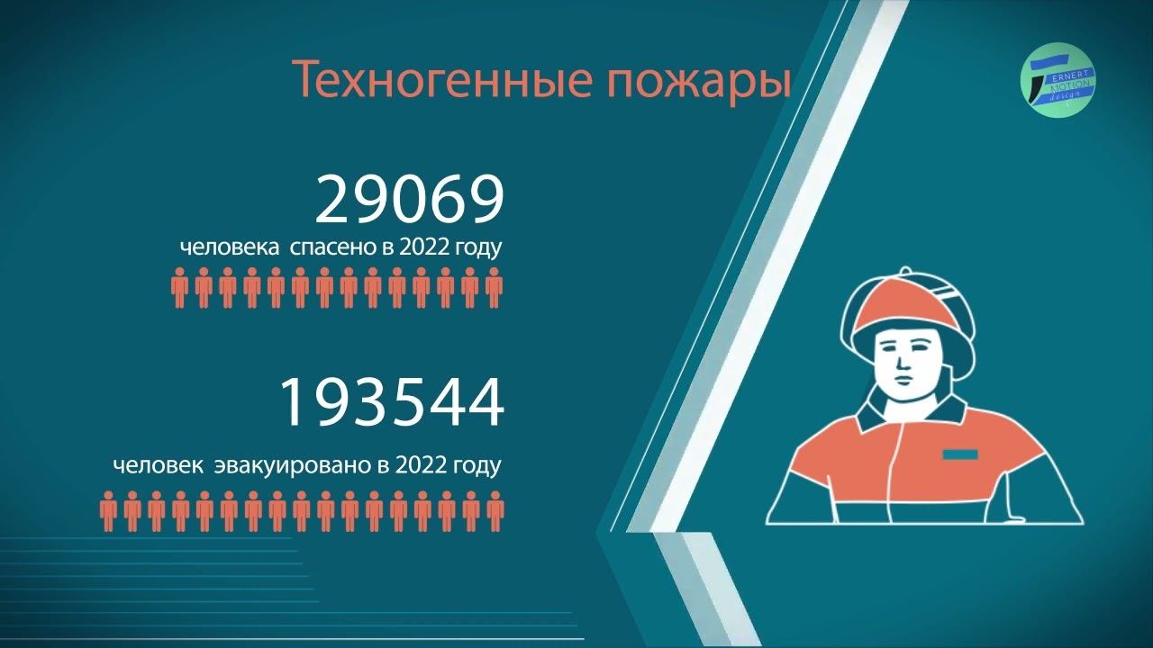 Инфографика