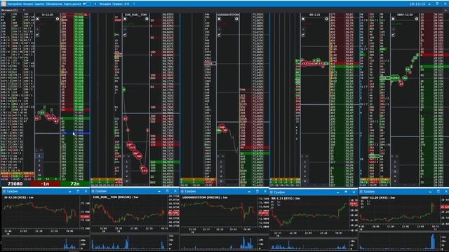 Чему стоит учиться смотреть онлайн