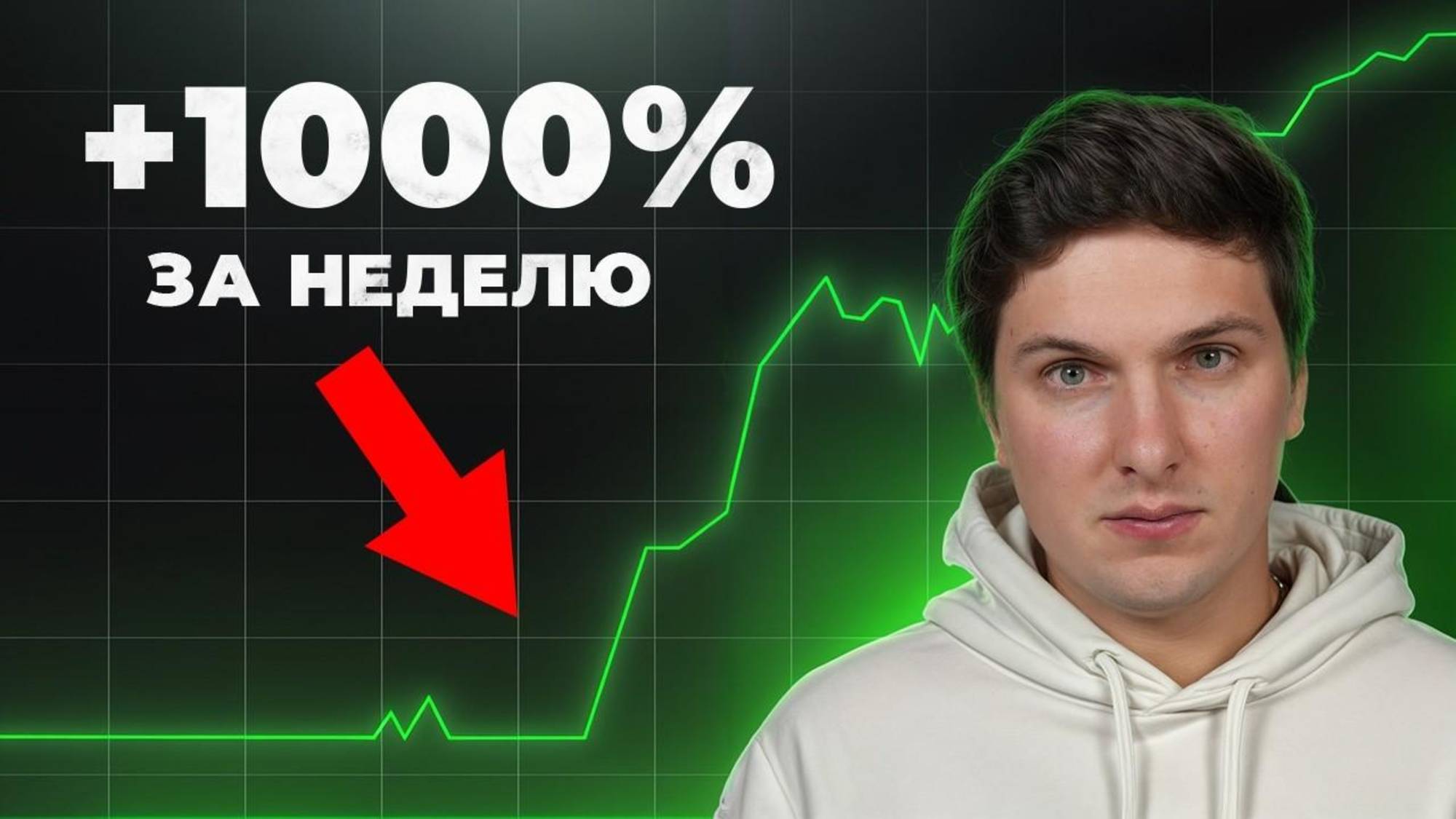 Как Анализировать Монету Перед Покупкой и Сколько На Самом Деле Должна Стоить Криптовалюта смотреть онлайн