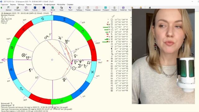 9 и 12 дома гороскопа.3.5 Натальная астрология смотреть онлайн