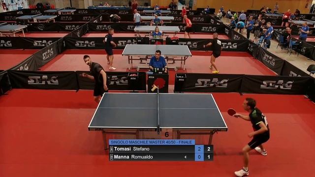 Men's Master 40-50 FINAL | Tomasi Stefano - Manna Romualdo | National Championships 2024 смотреть онлайн