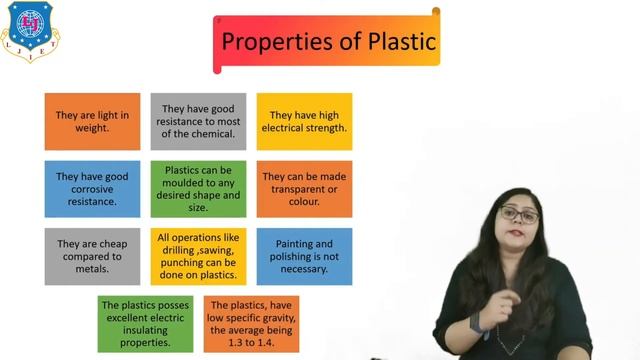 Lec-20_Plastic & Smart Materials| Basic Civil Engineering | First Year Engineering смотреть онлайн