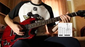 Как правильно играть рифф Back In Black | РАЗБОР ДЛЯ НОВИЧКОВ
