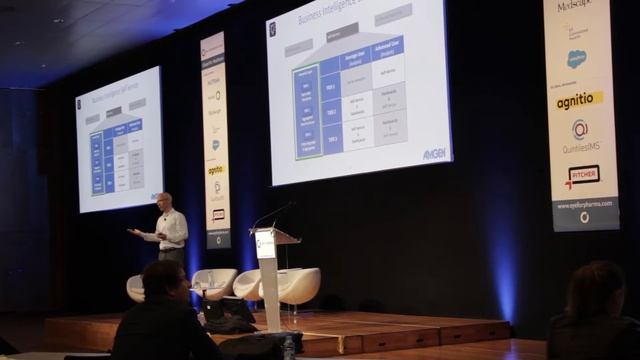 Fabian Mettes: the analytical multichannel solution at Eyeforpharma | Trueblue смотреть онлайн