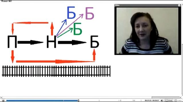 "Хозяйка Судьбы" - 7 модуль (восстановленная запись) смотреть онлайн