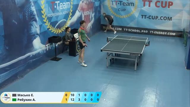 20 февраля 2020. Голубой зал. TT Cup смотреть онлайн