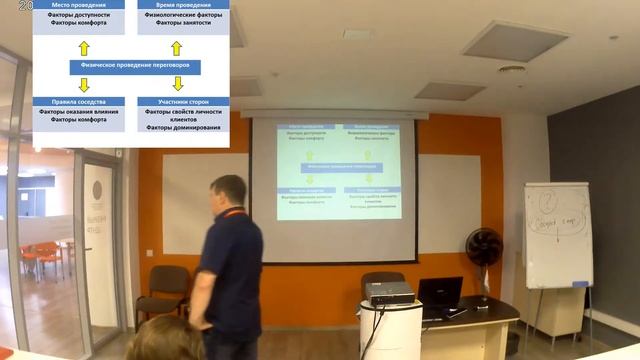 Переговоры. План переговоров. Правила рассадки смотреть онлайн