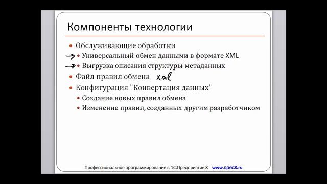 1С:Конвертация Данных. Глава 1. Урок 2 - Компоненты технологии смотреть онлайн