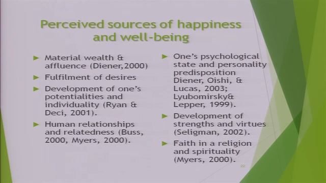Well-being: Indian Psychological Perspective смотреть онлайн