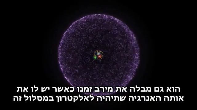 Quantum Mechanics - Chapter 4 смотреть онлайн