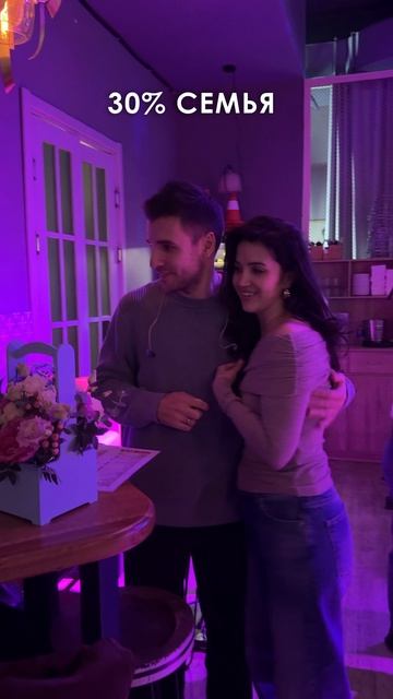 А у вас какое ДНК?) смотреть онлайн