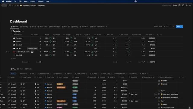 Как вести торговый журнал трейдера. Дневник трейдера в Notion . Торговый Дневник скачать шаблон. смотреть онлайн