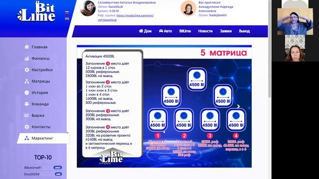 Маркетинг Лайм. Встреча с новым партнером. смотреть онлайн