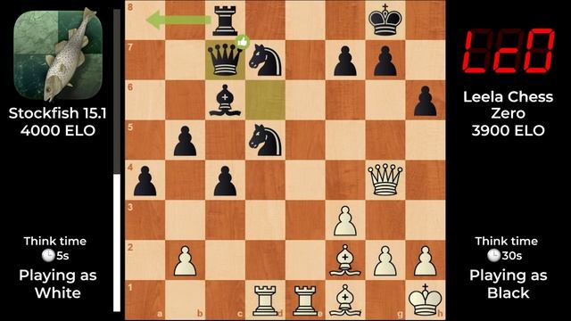Stockfish 15.1 vs Leela Chess Zero смотреть онлайн