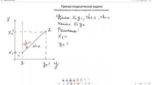 Прямая геодезическая задача