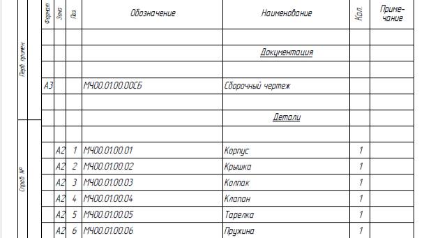 SolidWorks. Спецификация смотреть онлайн