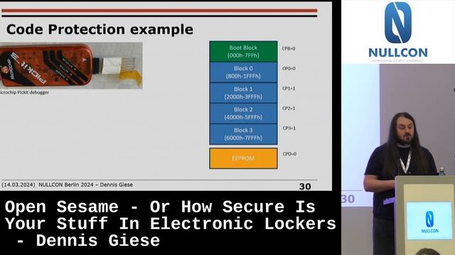 Nullcon Berlin 2024 | Open Sesame - Or How Secure Is Your Stuff In Electronic Lockers - Dennis Gies смотреть онлайн