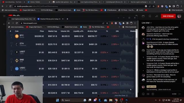 KuCoin to require KYC? Will leave the US? Where the off-ramp for sketchy coins now? смотреть онлайн
