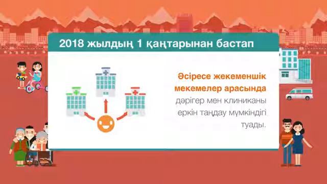 Обязательное социально медицинское страхование (ОСМС) смотреть онлайн