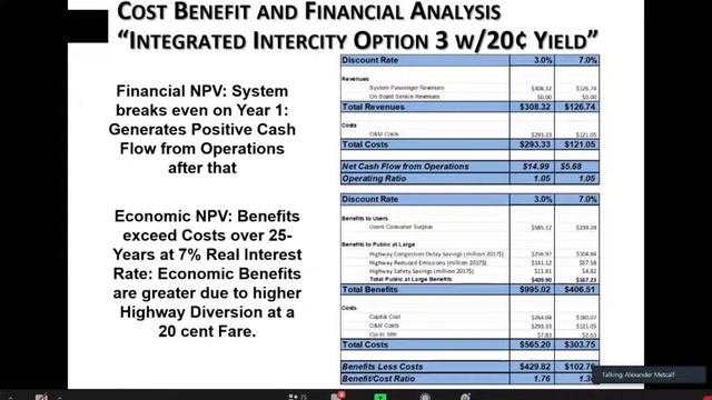 Berks Alliance Community Forum: Passenger Rail 7-29-20 смотреть онлайн