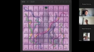 Практикум - день 3 (разборы через игру ЛИЛА) 22.04.2025