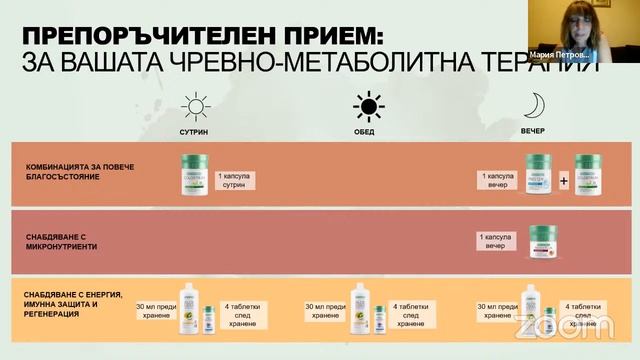 Как да се самолекуваме? смотреть онлайн