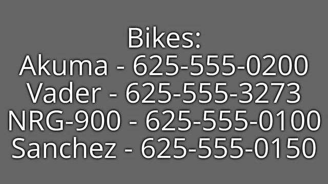 Gta IV Tbogt All Cheats смотреть онлайн