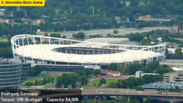 UEFA Euro 2024 Venues| Allianz Arena, Veltins-Arena, Red Bull Arena смотреть онлайн